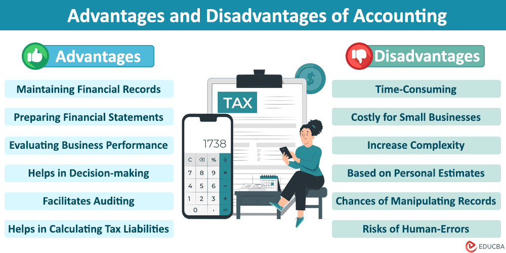 Advantages and Disadvantages of Accounting