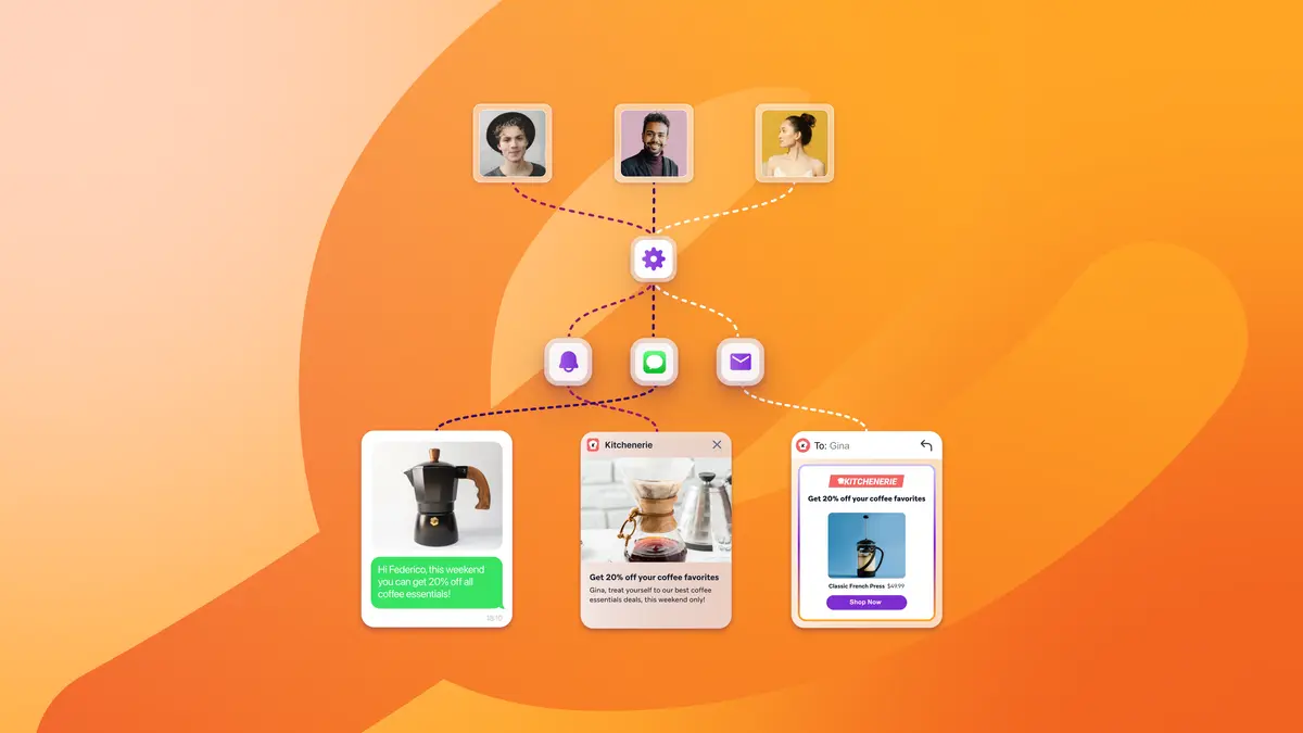 A visual representation of a customer journey map, showcasing how personalized messages and offers are delivered through different channels, enabled by effective email segmentation.