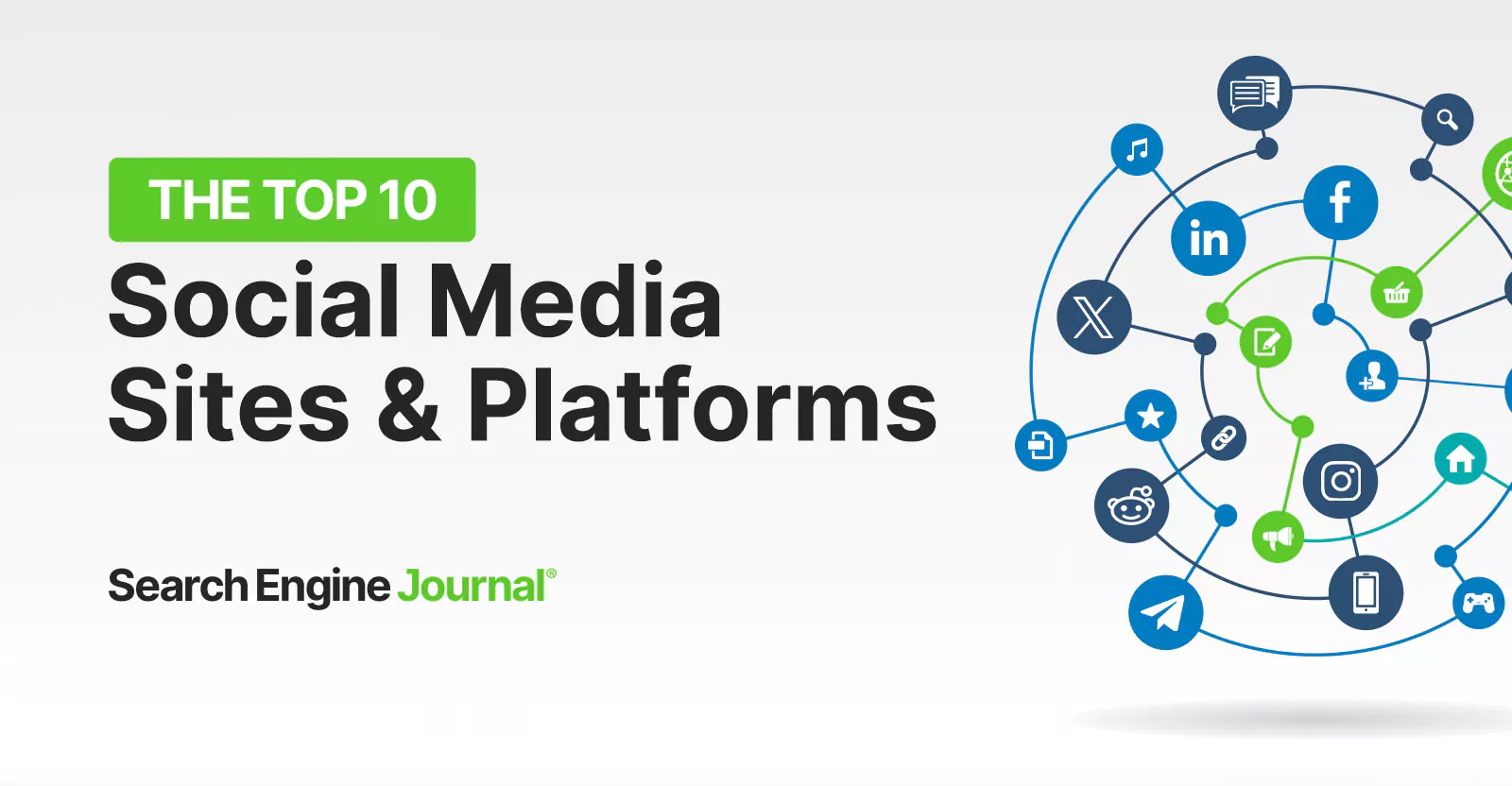 An infographic showing the top 10 social media sites and platforms, illustrating how they connect and can be used to effectively integrate SEO and social media marketing for better online presence and engagement.