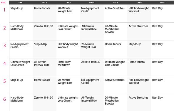 Workout Plan at Home for Weight Loss: Shed Pounds Fast